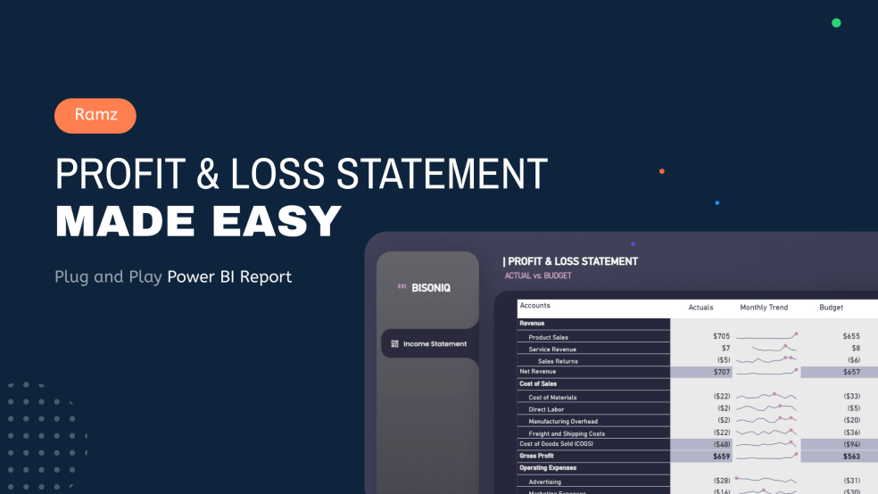 Profit & Loss Statement Made Simple - Eloquens