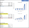 Accounts Receivable: Debt Collection Tool