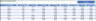 Accounts Receivable: Debt Collection Tool