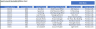 Accounts Receivable: Debt Collection Tool