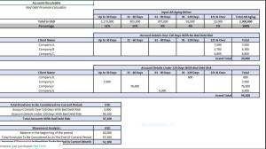 Bad Debt Provision Calc Template