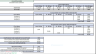 Bad Debt Provision Calc Template