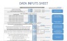 Self-Storage Park Development Model 20 years - Three Statement Analysis / Valuations
