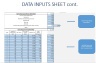 Self-Storage Park Development Model 20 years - Three Statement Analysis / Valuations