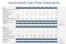 Self-Storage Park Development Model 20 years - Three Statement Analysis / Valuations