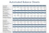 Self-Storage Park Development Model 20 years - Three Statement Analysis / Valuations
