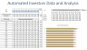 Self-Storage Park Development Model 20 years - Three Statement Analysis / Valuations