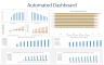 Self-Storage Park Development Model 20 years - Three Statement Analysis / Valuations