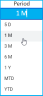 Stock Price Chart in Google Sheets – Dynamic – LIVE updates