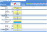 Moving Services Business Financial Model (10+ Yrs DCF and Valuation)