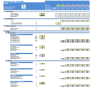 Moving Services Business Financial Model (10+ Yrs DCF and Valuation)