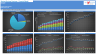 Moving Services Business Financial Model (10+ Yrs DCF and Valuation)