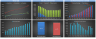 Moving Services Business Financial Model (10+ Yrs DCF and Valuation)