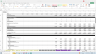 Online Travel Agency Projections: Ready-to-Use Financial Model