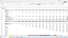 Online Travel Agency Projections: Ready-to-Use Financial Model