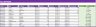 Bills Tracker – Excel Template