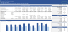 Real Estate - Industrial Acquisition Model