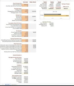 New York Times Rent Vs Buy Calculator