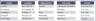 Employee Net Promoter Score – Google Sheet Template
