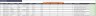 Employee Net Promoter Score – Google Sheet Template