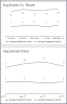 Employee Net Promoter Score – Google Sheet Template