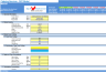 Catering Services Business Financial Model (10+ Yrs DCF and Valuation)
