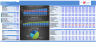 Catering Services Business Financial Model (10+ Yrs DCF and Valuation)