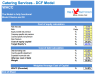Catering Services Business Financial Model (10+ Yrs DCF and Valuation)