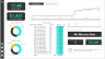 Advanced Sales & Financial Analytical Dashboard for Businesses