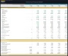 Tennis Club Financial Model – 5 Year Forecast