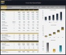 Tennis Club Financial Model – 5 Year Forecast