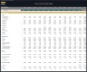 Tennis Club Financial Model – 5 Year Forecast