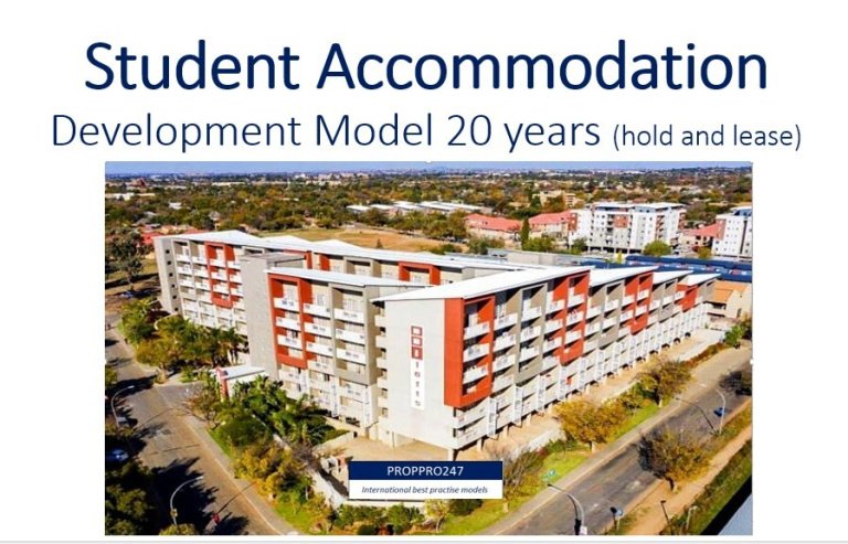 Accommodation best sale human development