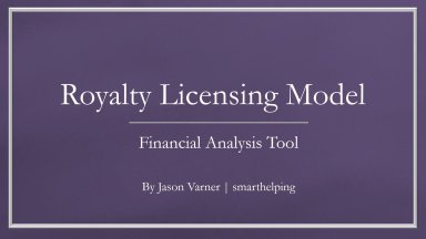 Royalty Licensing Model