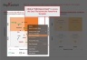 Bain's Leadership Mindsets and Behaviors Matrix Model Template