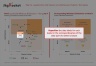 Bain's Leadership Mindsets and Behaviors Matrix Model Template