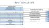 Gas or EV Charging Station or both, 10 year Financial Forecasting Model