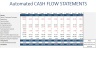 Gas or EV Charging Station or both, 10 year Financial Forecasting Model