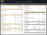 Social Media Influencer - 5 Year Financial Model