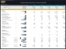Social Media Influencer - 5 Year Financial Model