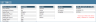 Timeline Chart – Excel Template