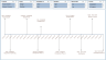Timeline Chart – Excel Template