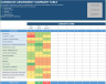 Candidate Assessment Form