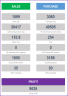 FIFO Inventory Tracker – Free Retail Inventory Management Excel Template