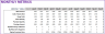 FIFO Inventory Tracker – Free Retail Inventory Management Excel Template