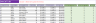 FIFO Inventory Tracker – Free Retail Inventory Management Excel Template