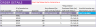 FIFO Inventory Tracker – Free Retail Inventory Management Excel Template