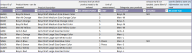 FIFO Inventory Tracker – Free Retail Inventory Management Excel ...