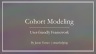 Customer Cohort Insights: A Comprehensive Analysis Template