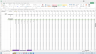 Customer Cohort Insights: A Comprehensive Analysis Template